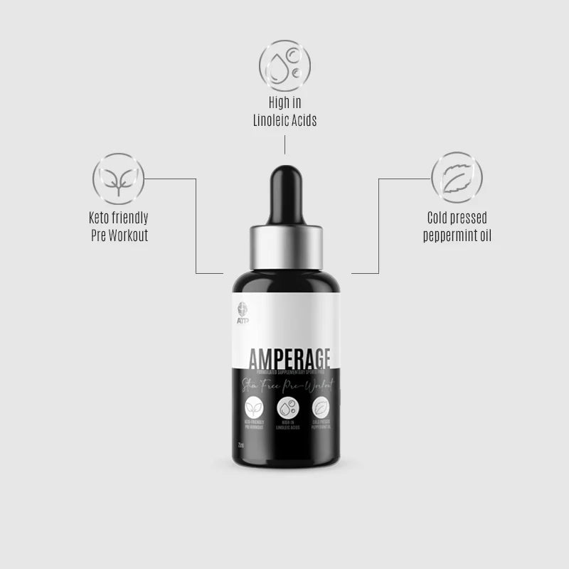 ATP Science - Amperage pre workout